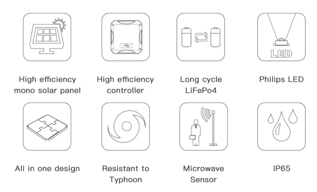 10W-120W LiFePO4 Battery Smart Intelligent Outdoor LED Solar Street Light All in One Solar Street Light