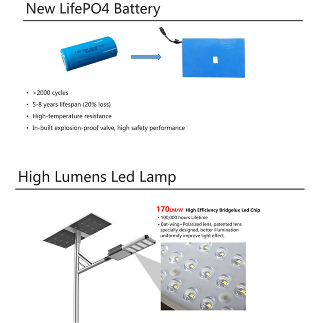 12volt 9m 100W Separate Solar Lighting System Semi Integrated Solar Street Light with Solar Panel